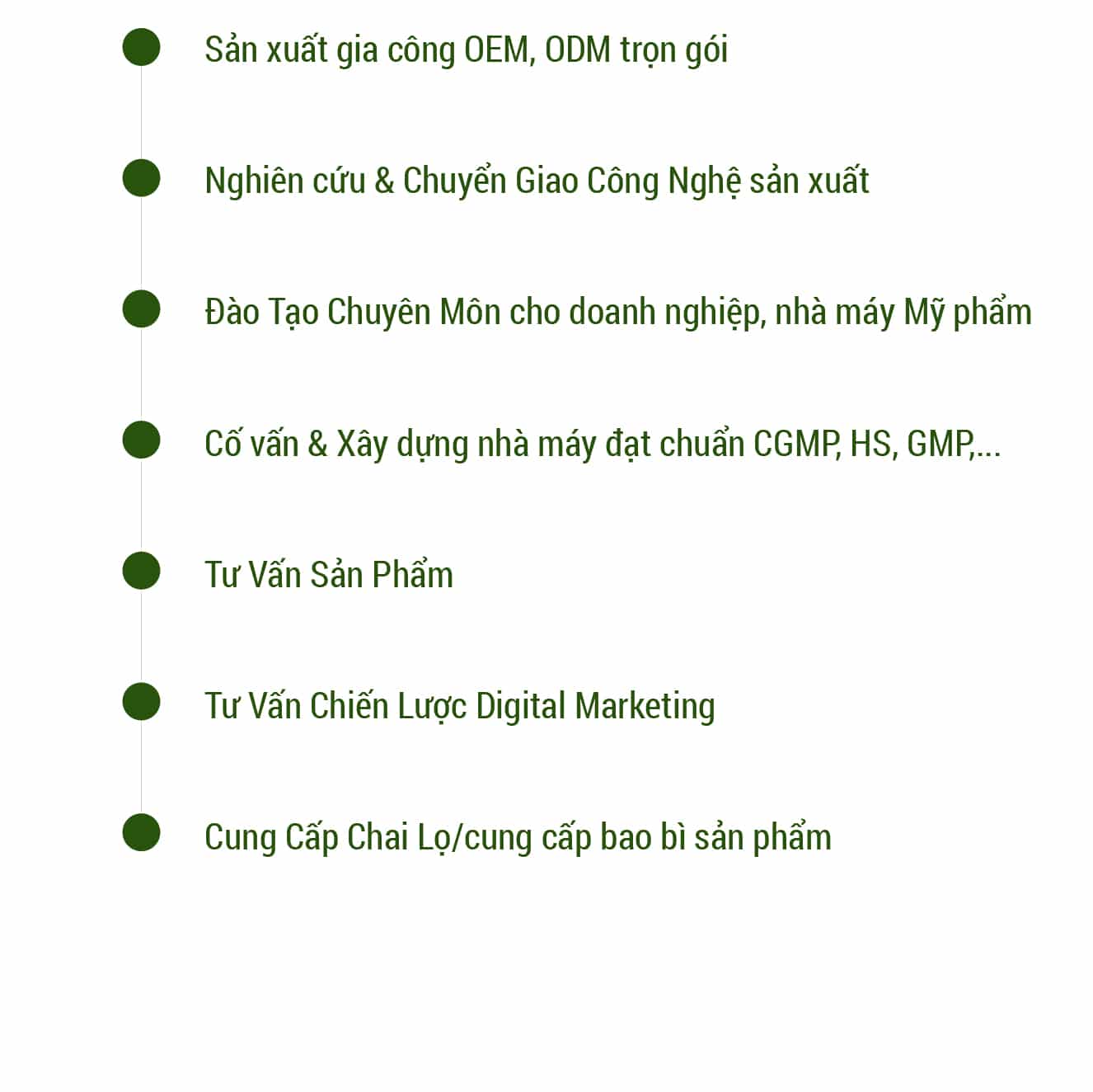 Về Omigos