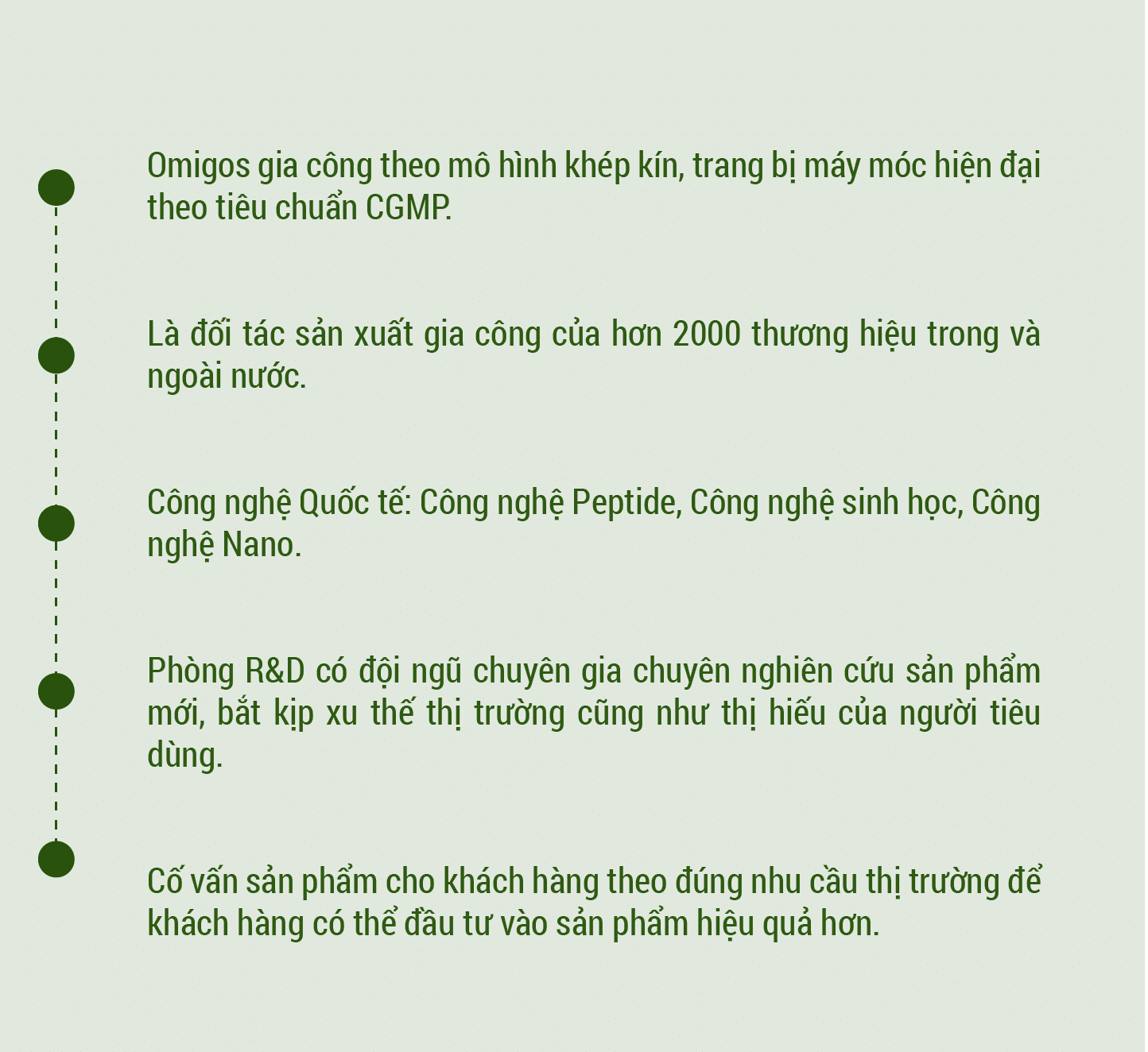 Về Omigos