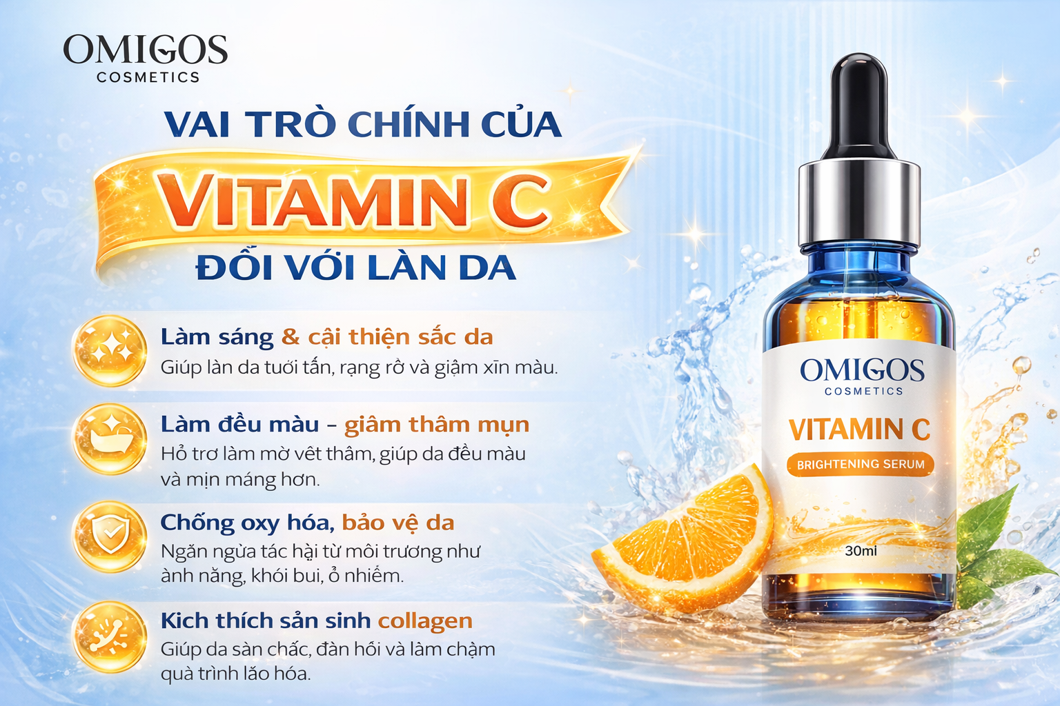 Vitamin C giúp da trông sáng hơn, đều màu, hỗ trợ làm mờ cảm giác thâm sạm và thiếu sức sống.Đồng thời góp phần tăng cường hàng rào bảo vệ da, cho làn da mịn màng và tươi tắn hơn mỗi ngày.