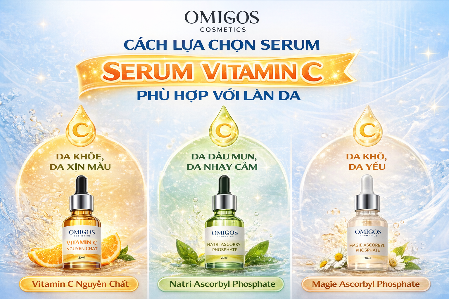 Vitamin C giúp da trông sáng hơn, đều màu, hỗ trợ làm mờ cảm giác thâm sạm và thiếu sức sống.Đồng thời góp phần tăng cường hàng rào bảo vệ da, cho làn da mịn màng và tươi tắn hơn mỗi ngày.